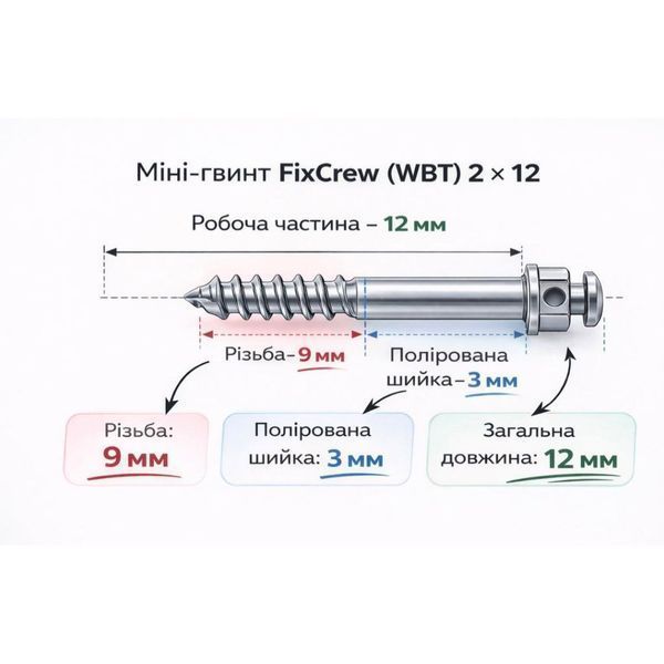 Микроимплант ортодонтический 2*12 mm FixCrew 2*12 mm FixCrew фото